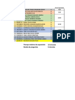 Horarios Examen Iny