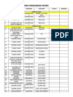 NDS Remaining Works Checklist