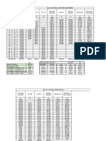 TAREA 9 ABASTO Regulacion