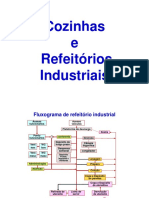 Cozinhas e Refeitórios Industriais