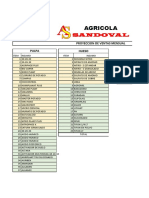 Copia de PROYECCION DE VENTAS