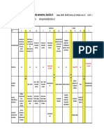 Programacion 2do Sem 2022 - Seccion A