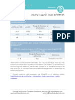 Insulina en Ayuno y Rangos de HOMA-IR PDF