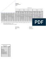 Job Mix For Bituminous Macadam