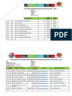 Yoselin (Base de Datos de Los Directores) PDF