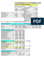 Corrige Budgetisation Mai 2015