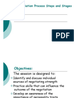 The Negotiation Process Steps and Stages