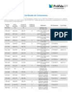 Certificado de Cotizaciones