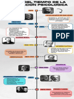 Infografia Línea Del Tiempo Historia Timeline Doodle Multicolor 3