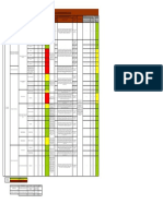 Matriz Iper Enel Jyp Ltda Rev 3 Julio 2022