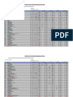 Calendario Al Inicio de Obra