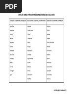 Verbos para Planificación y Evaluación