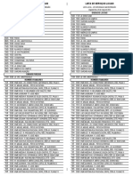 Lista de Serviços de Votuporanga e Microrregião 20 - 03 - 2023