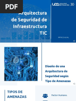 U3C1 Ciberseguridad - PPTX - Compressed