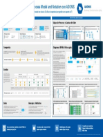 2022 11 04 - BPMN20 Poster - SPA Digital