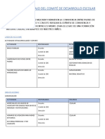 Plan de Trabajo Del Comité de Desarrollo Escolar