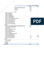 Row Labels Sum of Qty Sum of Bekisting Lantai 1 166,83 83,93