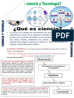 Observación: El Método Científico.