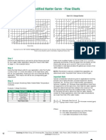 Fixture Units Sizing Chart