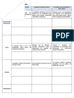 Completa El Siguiente Cuadro:: Espacios Ejemplos de Maltrato Ejemplos de Buen Trato Acciones para Eliminar El Mal Trato