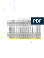 Ecl Summary