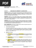 DTI Memorandum Circular No. 21-10 - Commodity Classification