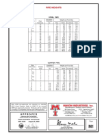 Mason Seismic-Restraint-Guidelines (Pipe Weights)