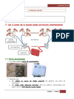 CI11 8 Synthese Boucle Locale Eleve