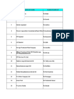 Analytical Customer Updation