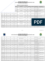 Relatório de Autuações Ambientais