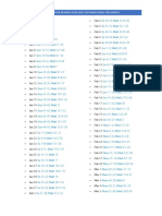 Bible in A Year Reading Plan (OT+NT)