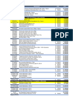 Código Descrpción PVR PVP