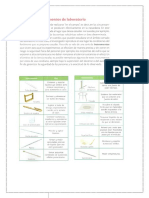 Secuencia Didactica 3 F.Q