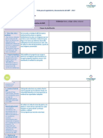 Ficha de Seguimiento y Documentación Del ABP Vacía