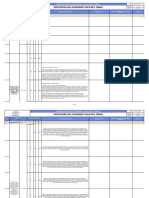 Matriz de Identificación de Requisitos Legales en SST