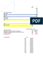 Evaluación Económica Parte 3