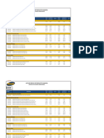 Lista de Precios de Productos Maxxoil: (Precios en Dolares Americanos)