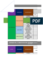 Bloque No. 3 Requerimientos Generales Por Subcomponente: Sistema Componentes Subcomponentes