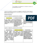 ANEXO 7. Orientaciones Coevaluación