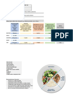 Plan Nutricional: Indique Si Consume Actualmente Algun Tipo de Farmaco, Vitamina, Suplementos