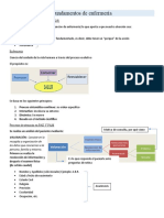 Fundamentos de Enfermería: 4. Basado en El Método Científico