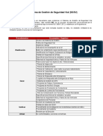 Documentación Sistema de Gestión de Seguridad Vial (SGSV) : Procedimientos Documentos / Registros