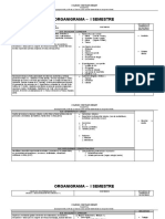 Organigrama - I Semestre: Colegio Cristiano Belén