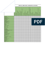 FR-GT-24 - Matriz de Competencia y Habilidades Del Personal