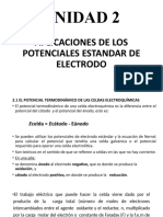 Unidad 2: Aplicaciones de Los Potenciales Estandar de Electrodo