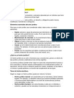 Tarea 2. Conceptos Juridicos Fundamentales