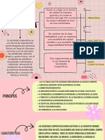 Mapa Conceptual Lluvia de Ideas Doodle Creativo Multicolor Pastel 