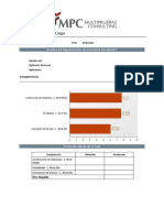 Reporte de Ajuste Al Cargo: Analista Del Departamento de Consejería Estudiantil 2