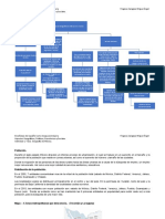 Actividad 1. T1U2 - FRAGOSO - ZARAGOZA - MIGUEL - ANGEL Ubicación Geográfica de México en El Mundo