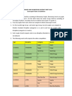 District Dancesport Guidelines